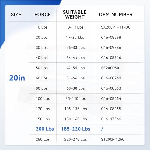 Version 1.0.0